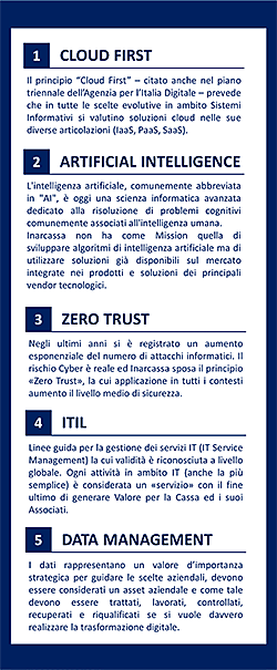 Tutto quello che c'è da sapere sulla firma digitale - Trust Service